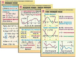 Комплект таблиц "Алгебра и начала анализа. Производная и первообразная" (12 таблиц, формат А1, ламинированные) - fgospostavki.ru - Выкса