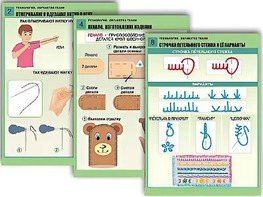 Комплект таблиц "Технология. Обработка ткани" (12 таблиц, А1, ламинированные) - fgospostavki.ru - Выкса