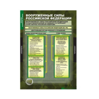 Комплект таблиц. ОБЖ. Основы военной службы. - fgospostavki.ru - Выкса