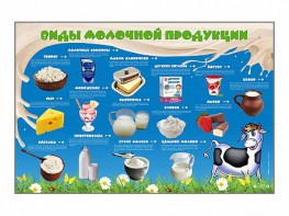 Электрифицированный стенд "Виды молочной продукции" - fgospostavki.ru - Выкса