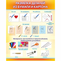 Стенд "Разметка деталей из бумаги и картона" - fgospostavki.ru - Выкса