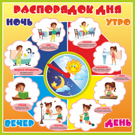 Стенд "Распорядок дня" - fgospostavki.ru - Выкса