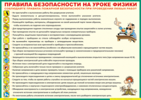 Таблица "Правила безопасности на уроке физики" (100х140 сантиметров, винил) - fgospostavki.ru - Выкса