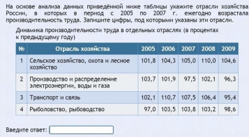 Интерактивные курсы. География 9 класс . Базовый. - fgospostavki.ru - Выкса