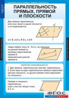 Комплект таблиц. Геометрия 10 класс. - fgospostavki.ru - Выкса