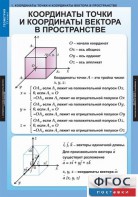 Комплект таблиц. Геометрия 11 класс. - fgospostavki.ru - Выкса
