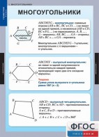 Комплект таблиц. Геометрия 8 класс. - fgospostavki.ru - Выкса