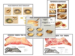 Плакаты ПРОФТЕХ "Кулинарные рецепты" (17 пл, винил, 70х100) - fgospostavki.ru - Выкса