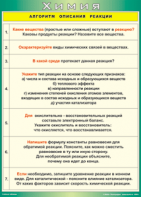 Таблица "Алгоритм описания реакции" (100х140 сантиметров, винил) - fgospostavki.ru - Выкса