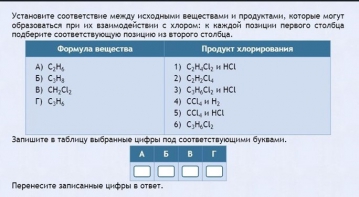 Интерактивные курсы. Химия 11 класс. Базовый. - fgospostavki.ru - Выкса