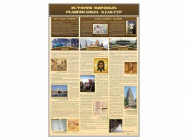 Стенд "История мировых религиозных культур" - fgospostavki.ru - Выкса