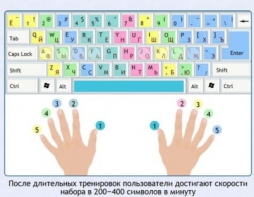 Интерактивные курсы. Информатика 7 класс . Базовый. - fgospostavki.ru - Выкса