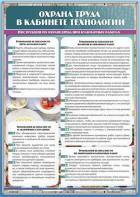 Стенд "Охрана труда в кабинете технологии" - fgospostavki.ru - Выкса