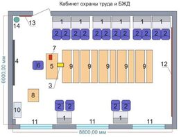 Учебная лаборатория «Безопасности жизнедеятельности и охраны труда» - fgospostavki.ru - Выкса