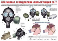 Комплект плакатов "Средства защиты органов дыхания. Противогазы, респираторы" - fgospostavki.ru - Выкса