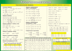 Таблица "Тригонометрия" (100х140 сантиметров, винил) - fgospostavki.ru - Выкса
