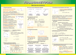 Таблица "Векторы на плоскости (Планиметрия)" (100х140 сантиметров, винил) - fgospostavki.ru - Выкса