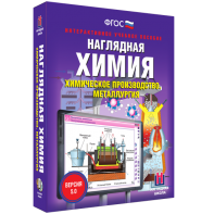 Наглядная химия. Химическое производство. Металлургия - fgospostavki.ru - Выкса