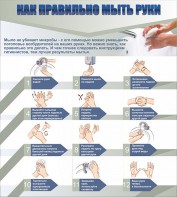 Стенд "Как правильно мыть руки" - fgospostavki.ru - Выкса