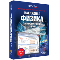 Наглядная физика. Электромагнитные волны - fgospostavki.ru - Выкса
