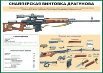 Комплект плакатов "Огневая подготовка" (10 плакатов) - fgospostavki.ru - Выкса