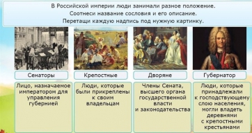 Интерактивные курсы. Окружающий мир 4 класс . Базовый. - fgospostavki.ru - Выкса