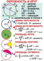 Комплект таблиц. Геометрия 7-11 класс - fgospostavki.ru - Выкса