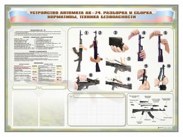 Стенд-уголок маркерный "Техника безопасности. Устройство, сборка и разборка автомата АК-74. Нормативы" - fgospostavki.ru - Выкса