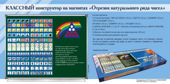 Отрезок натурального ряда чисел. Классный конструктор на магнитах - fgospostavki.ru - Выкса