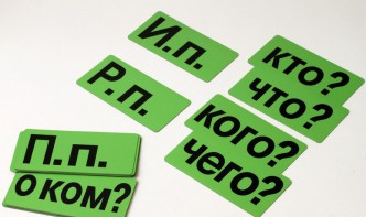 Набор магнитных карточек "Падежи" (фон зелёный) - fgospostavki.ru - Выкса