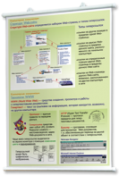 Плакаты по информатике для оформления кабинета. - fgospostavki.ru - Выкса