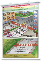Плакаты по правилам дорожного движения. Для оформления кабинета. - fgospostavki.ru - Выкса