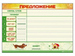 Магнитно-маркерный плакат по обучению грамоте "Предложение" с набором магнитных карточек + методические рекомендации - fgospostavki.ru - Выкса