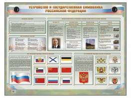 Интерактивный электрифицированный стенд "Устройство и государственная символика Российской Федерации" - fgospostavki.ru - Выкса