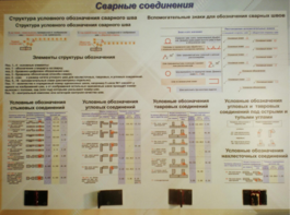 Планшет «Сварные соединения» - fgospostavki.ru - Выкса