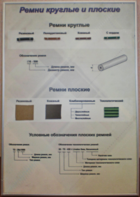 Планшет "Ремни плоские и круглые" - fgospostavki.ru - Выкса