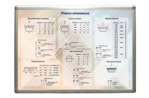 Планшет "Ремни клиновые" - fgospostavki.ru - Выкса