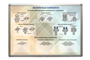 Планшет «Заклепочные соединения» - fgospostavki.ru - Выкса