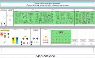Комплект учебно-лабораторного оборудования «Теория электрических цепей и основы электроники»  - fgospostavki.ru - Выкса