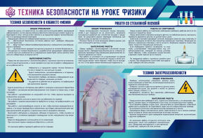 Стенд-уголок "Техника безопасности на уроках физики" - fgospostavki.ru - Выкса
