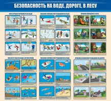 Стенд "Безопасность на воде, дороге, в лесу" - fgospostavki.ru - Выкса