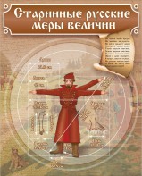 Стенд "Старинные русские меры величин" - fgospostavki.ru - Выкса