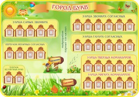 Стенд "Город букв" - fgospostavki.ru - Выкса