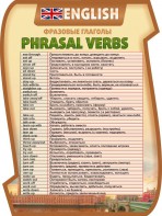 Стенд "Фразовые глаголы" - fgospostavki.ru - Выкса