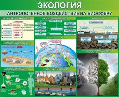 Стенд "Экология. Антропогенное воздействие на биосферу" - fgospostavki.ru - Выкса