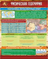 Стенд "Физическая география. Тектоника литосферных плит" - fgospostavki.ru - Выкса