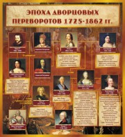 Стенд "Эпоха дворцовых переворотов" - fgospostavki.ru - Выкса