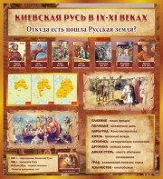 Стенд "Киевская Русь" - fgospostavki.ru - Выкса