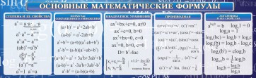 Стенд "Основные математические формулы" - fgospostavki.ru - Выкса