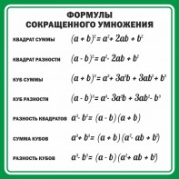 Стенд "Формулы сокращенного умножения" Вариант 2 - fgospostavki.ru - Выкса